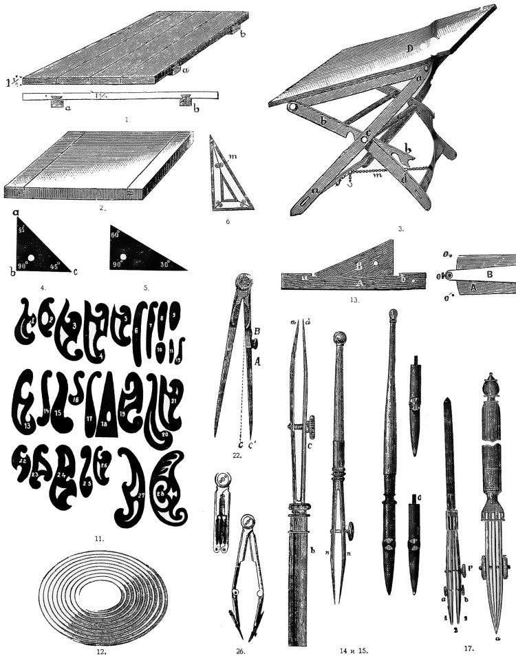 Technical_drawing_instruments_1_c1890
