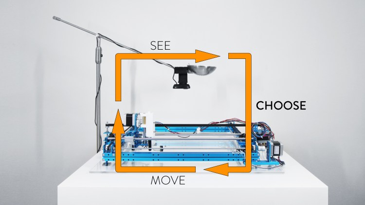 machine-setup_abstract-cycle_2